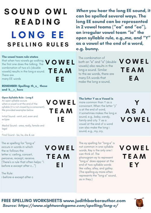 long vowel EE poster thumbnail image